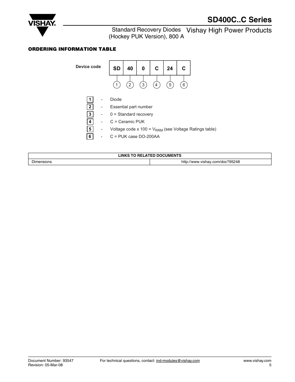 Sd400c..c series, Vishay high power products | C&H Technology SD400C..C Series User Manual | Page 6 / 7