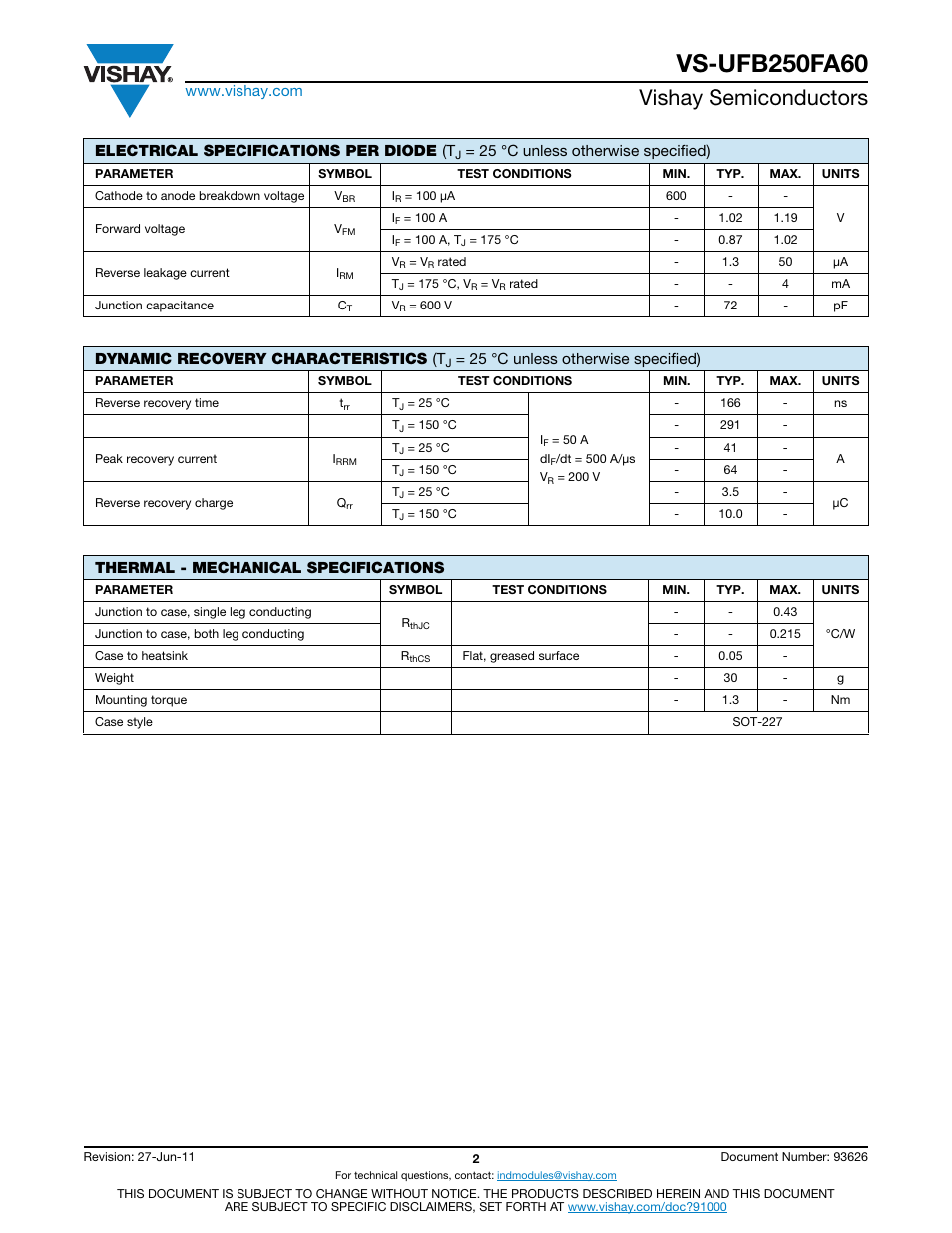 Vishay semiconductors | C&H Technology VS-UFB250FA60 User Manual | Page 3 / 8