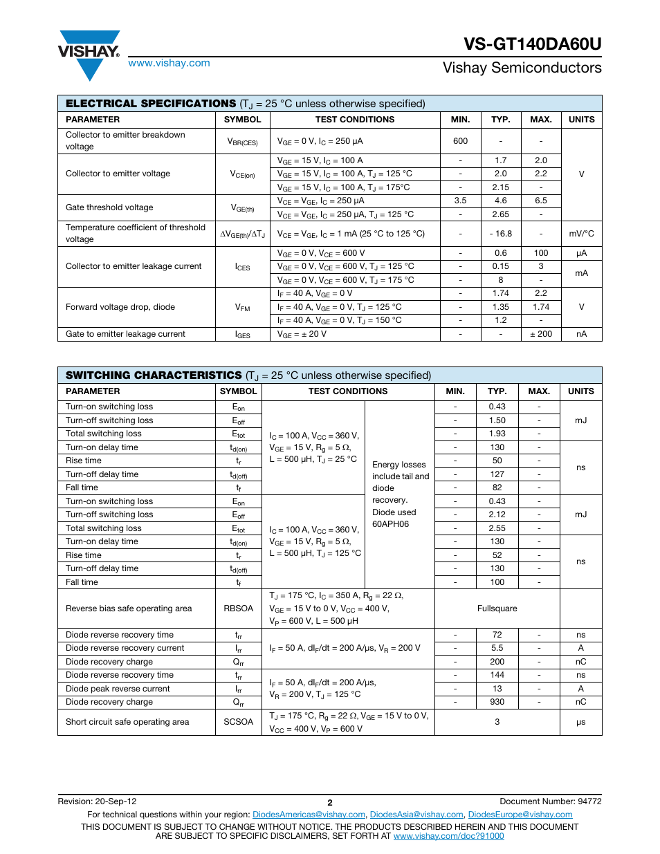 Vishay semiconductors, Electrical specifications (t, 25 °c unless otherwise specified) | Switching characteristics (t | C&H Technology VS-GT140DA60U User Manual | Page 3 / 11