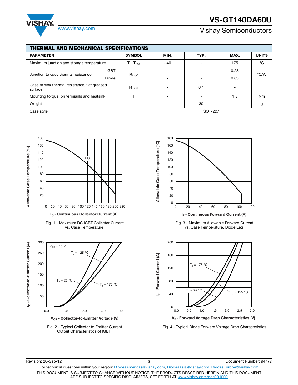 Vishay semiconductors, Thermal and mechanical specifications | C&H Technology VS-GT140DA60U User Manual | Page 4 / 11