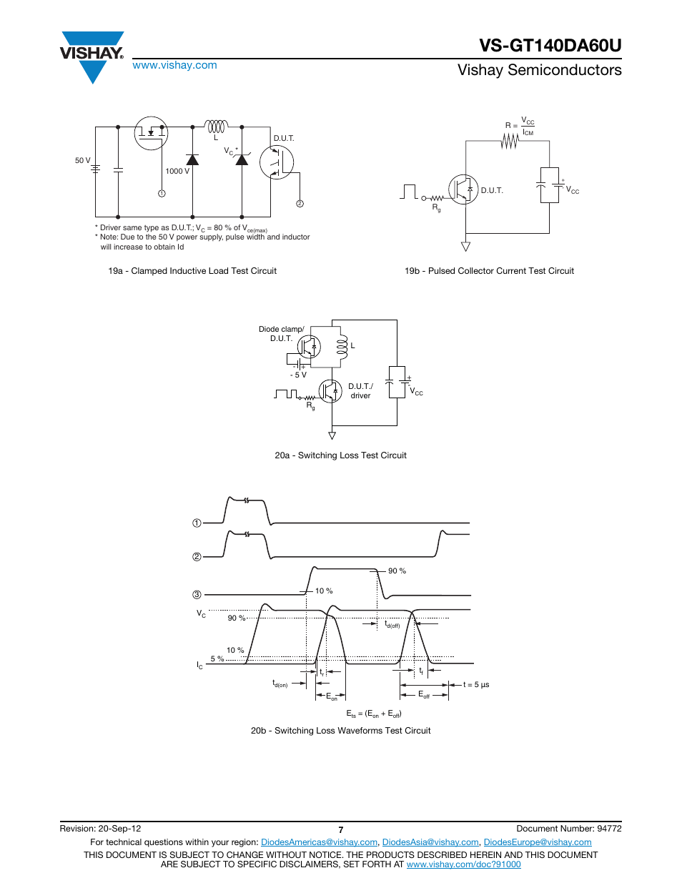 Vishay semiconductors | C&H Technology VS-GT140DA60U User Manual | Page 8 / 11