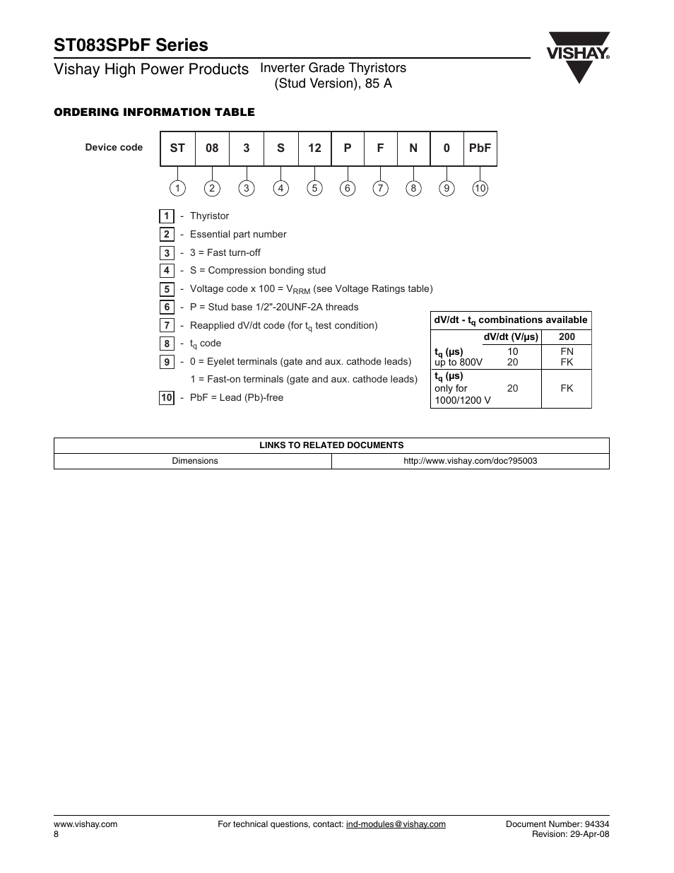 St083spbf series, Vishay high power products, Inverter grade thyristors (stud version), 85 a | C&H Technology ST083SPbF Series User Manual | Page 9 / 9