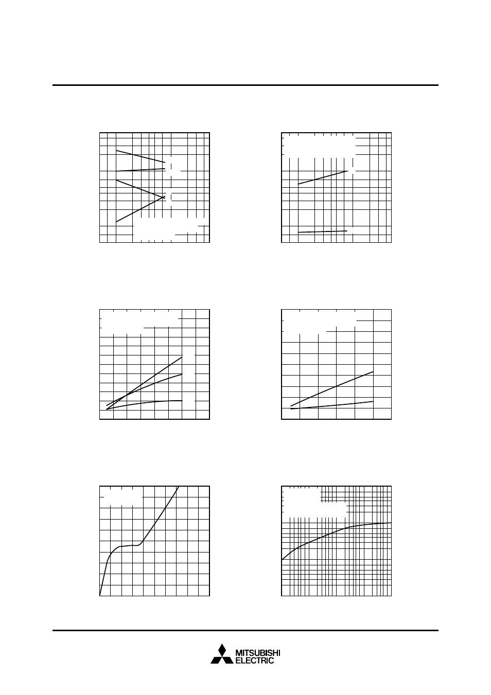 Mitsubishi hvigbt modules | C&H Technology CM800E2C-66H User Manual | Page 5 / 5