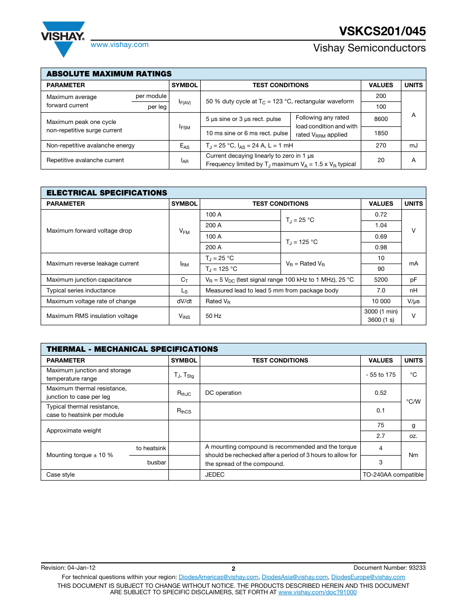 Vishay semiconductors | C&H Technology VSKCS201-045 User Manual | Page 3 / 10