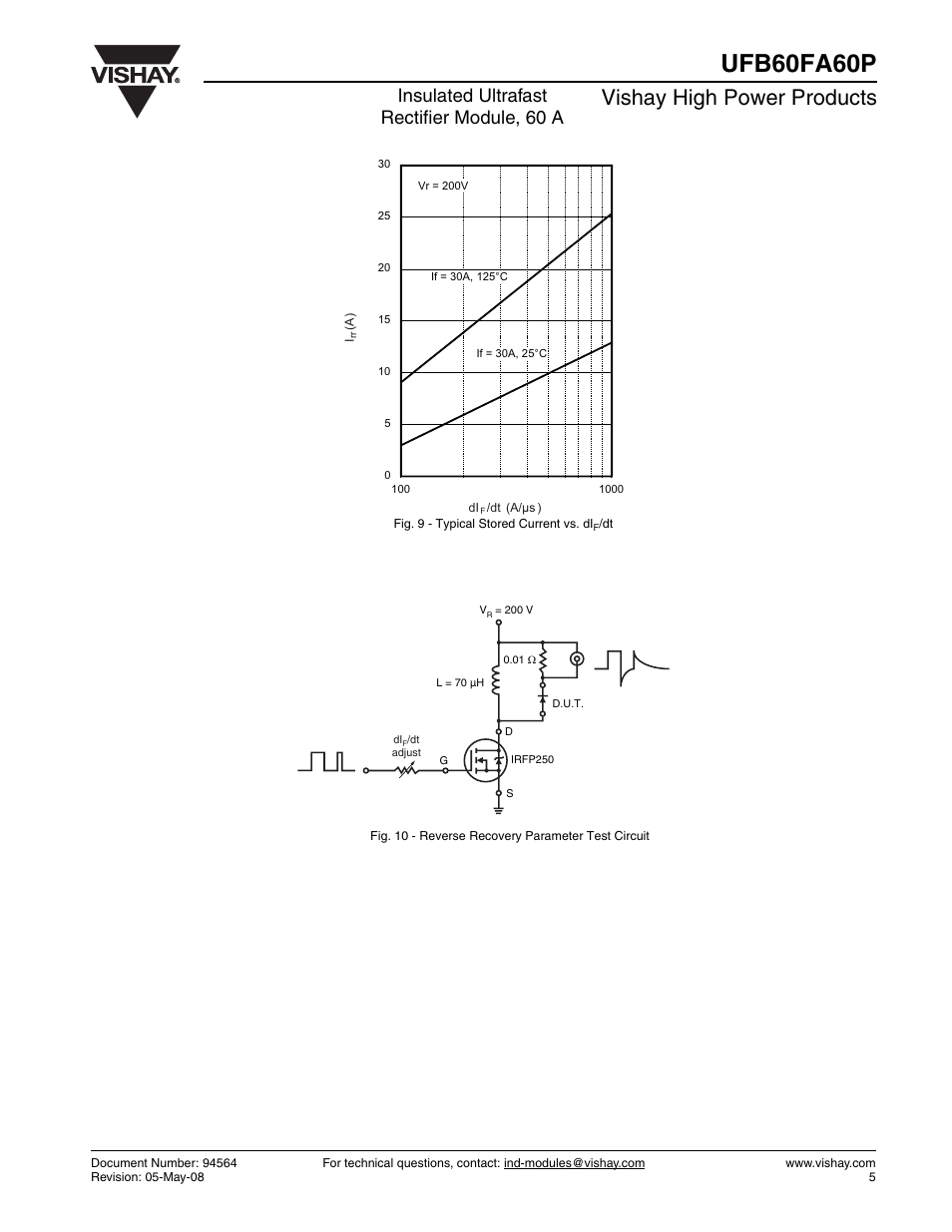 Ufb60fa60p, Vishay high power products, Insulated ultrafast rectifier module, 60 a | C&H Technology UFB60FA60P User Manual | Page 6 / 8