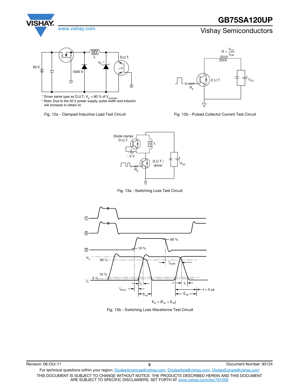 Vishay semiconductors | C&H Technology GB75SA120UP User Manual | Page 6 / 8