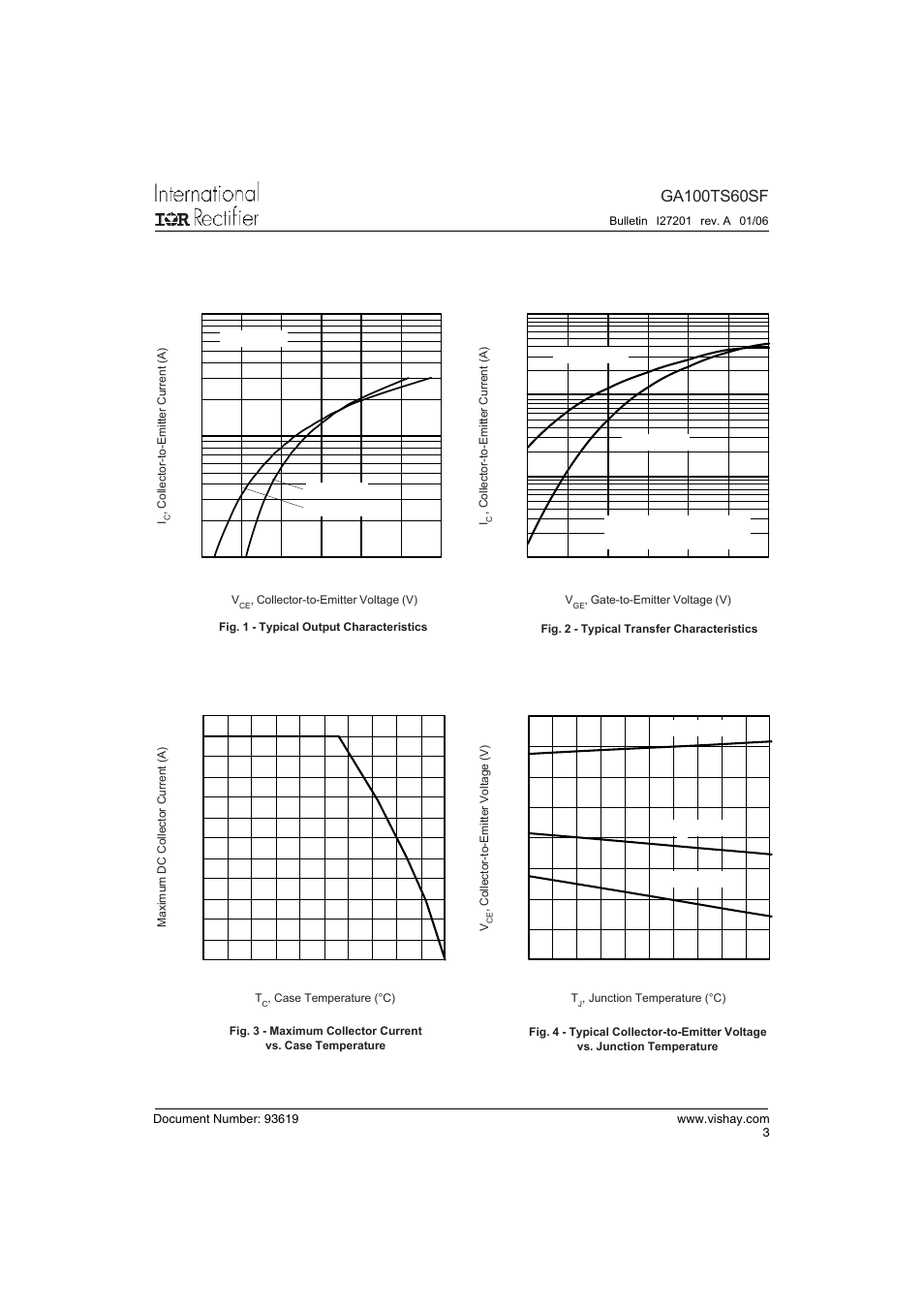 C&H Technology GA100TS60SF User Manual | Page 4 / 9