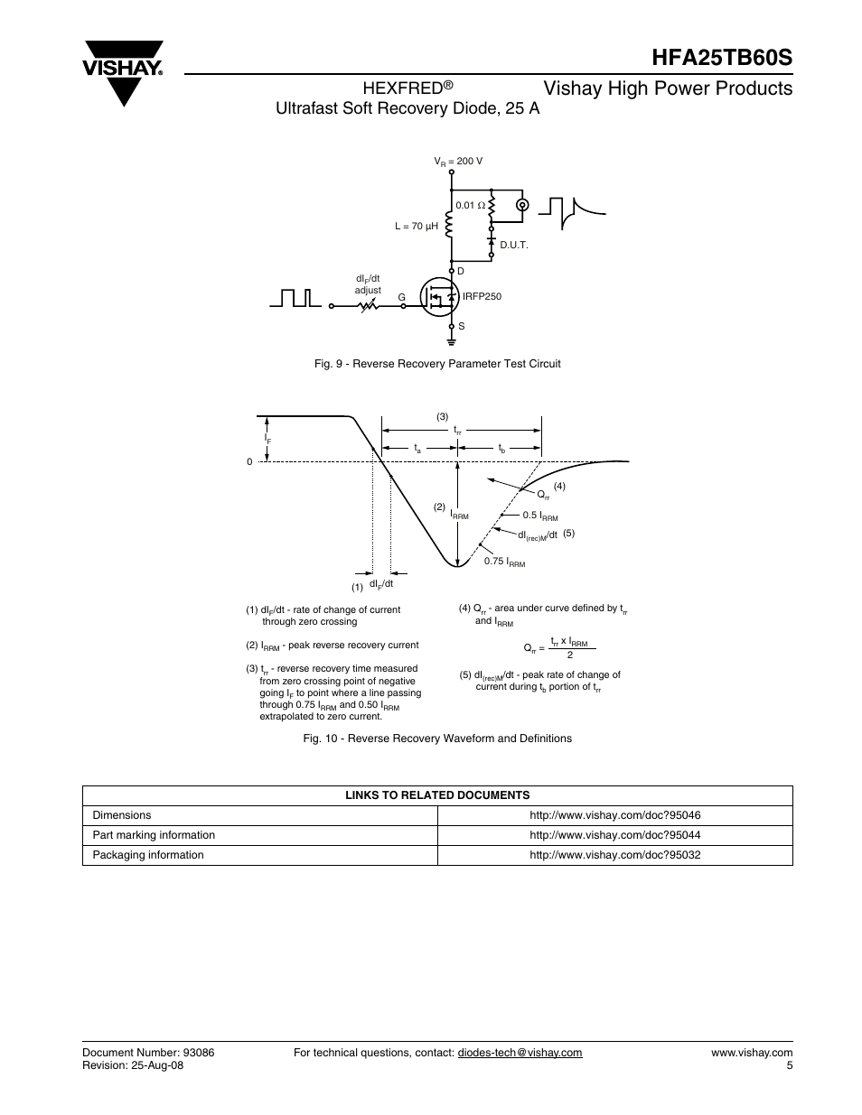 Hfa25tb60s, Vishay high power products, Hexfred | Ultrafast soft recovery diode, 25 a | Vishay HFA25TB60S User Manual | Page 5 / 6