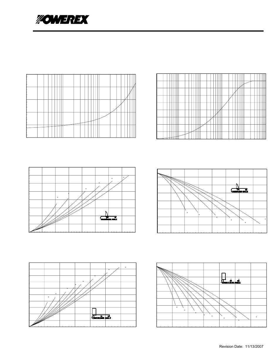 Phase control scr | C&H Technology T7H8_75 User Manual | Page 5 / 5
