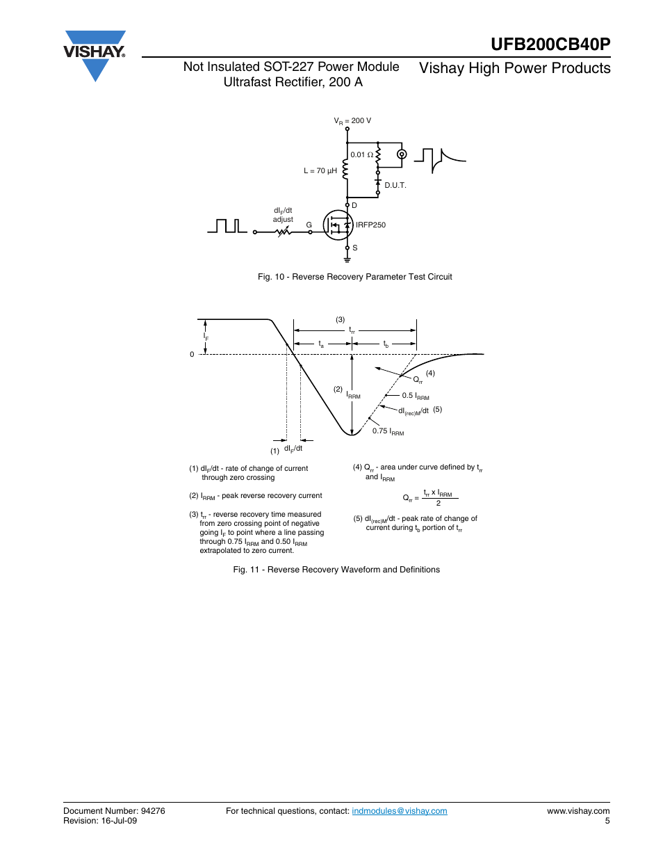 Vishay high power products | C&H Technology UFB200CB40P User Manual | Page 6 / 8
