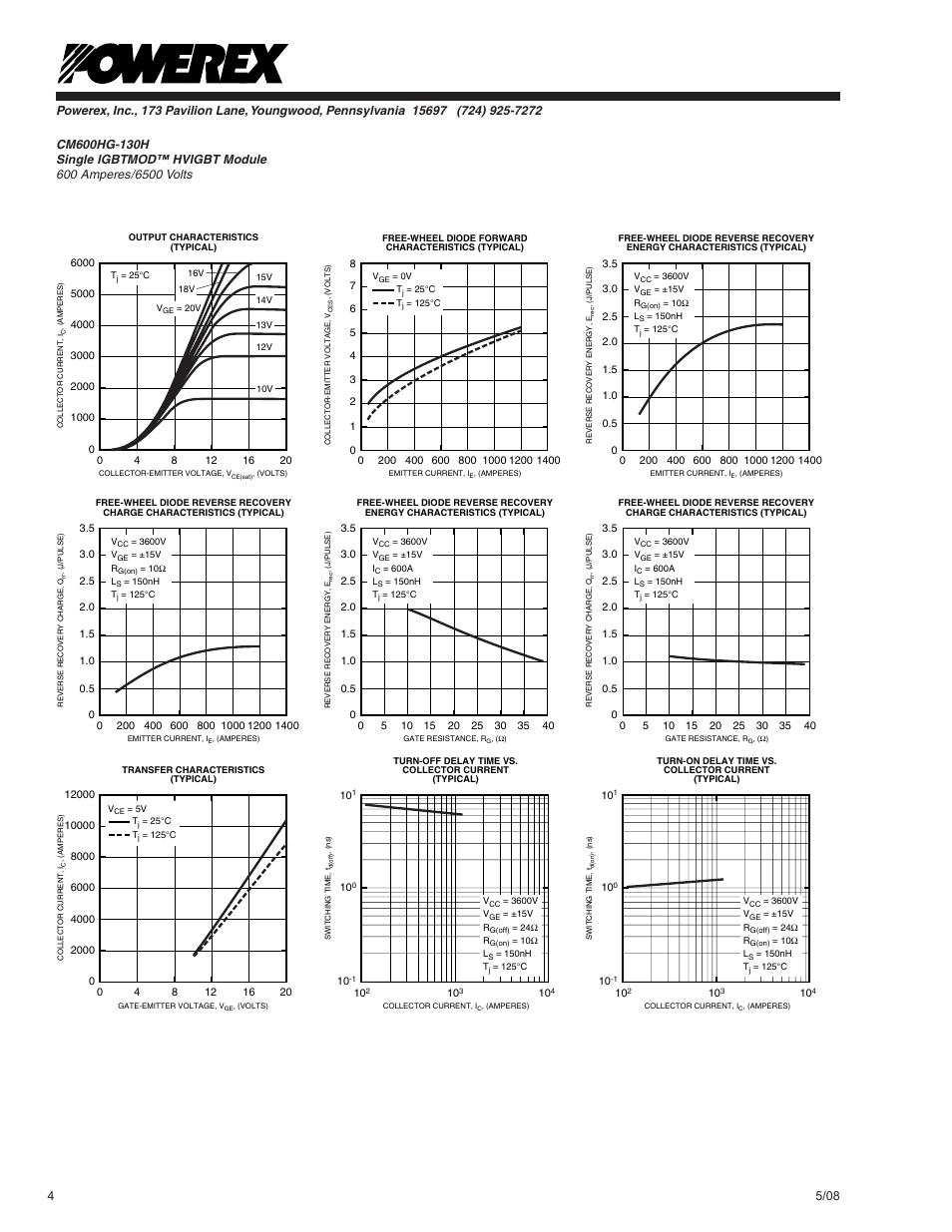 C&H Technology CM600HG-130H User Manual | Page 5 / 6