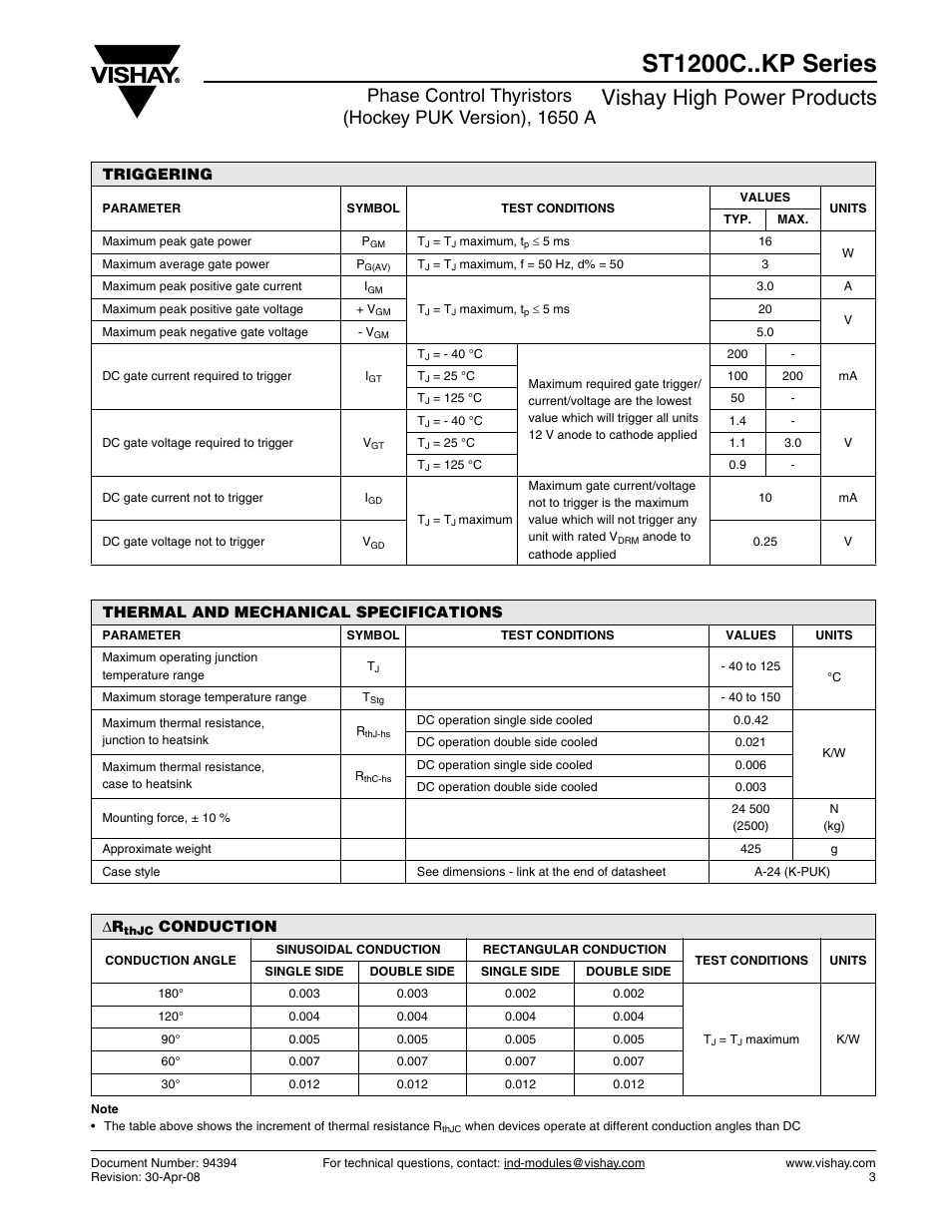 St1200c..kp series, Vishay high power products | C&H Technology ST1200C..KP Series User Manual | Page 4 / 8