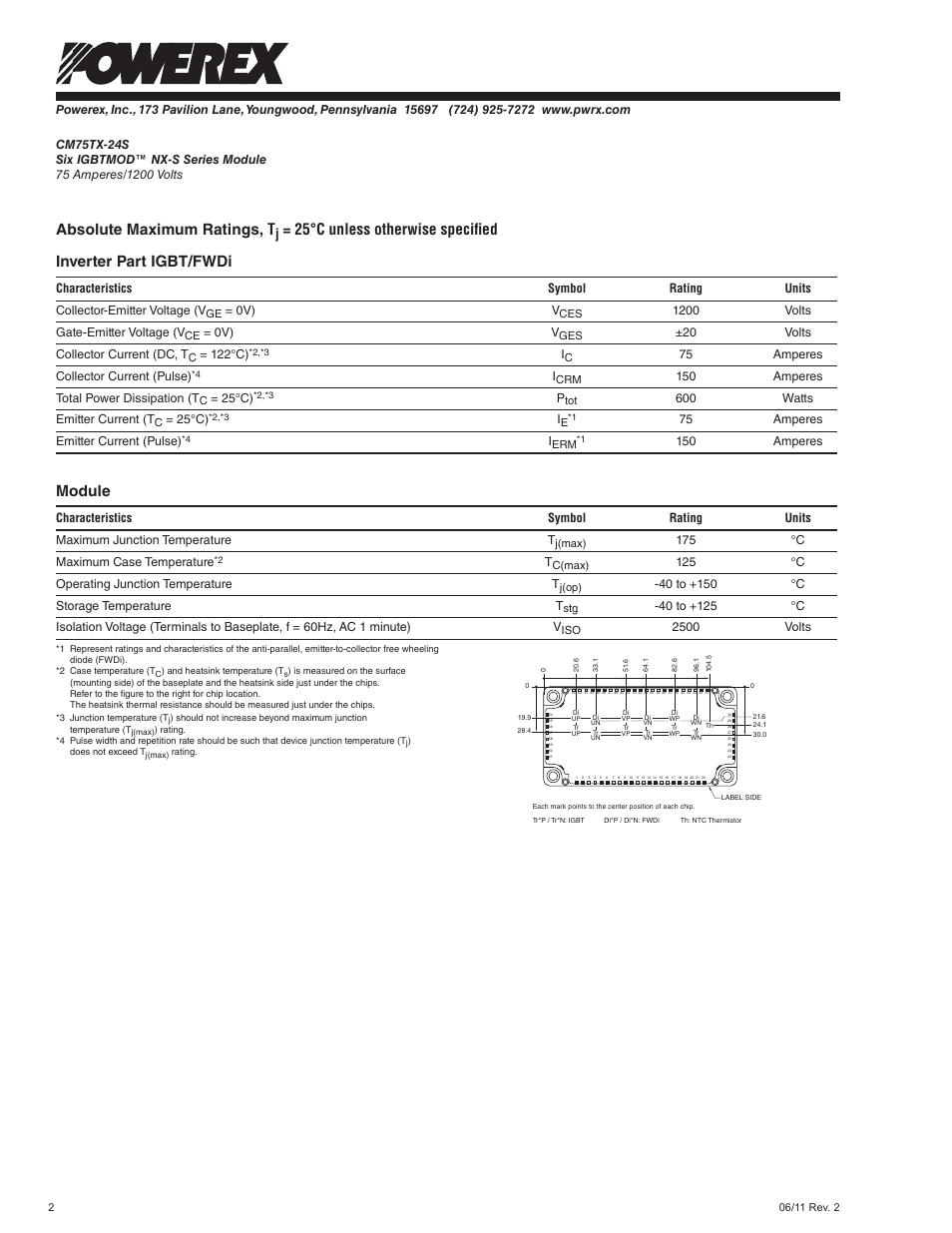 Absolute maximum ratings, t, Module | C&H Technology CM75TX-24S User Manual | Page 3 / 7