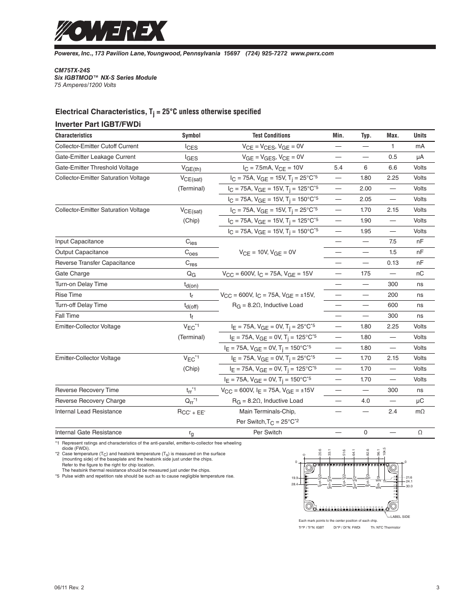 Electrical characteristics, t | C&H Technology CM75TX-24S User Manual | Page 4 / 7
