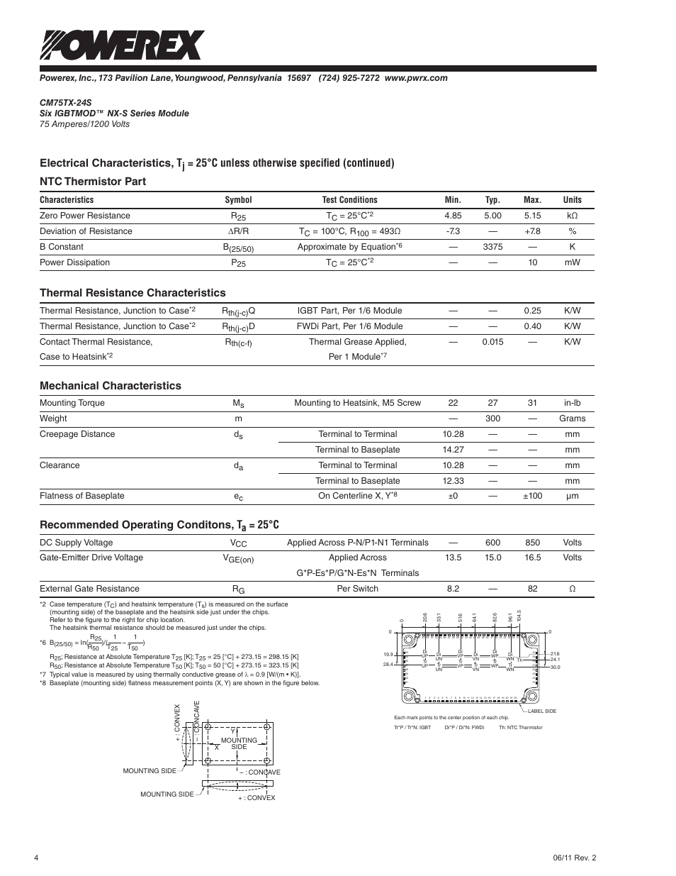 Electrical characteristics, t, Thermal resistance characteristics, Mechanical characteristics | Recommended operating conditons, t, 25°c | C&H Technology CM75TX-24S User Manual | Page 5 / 7
