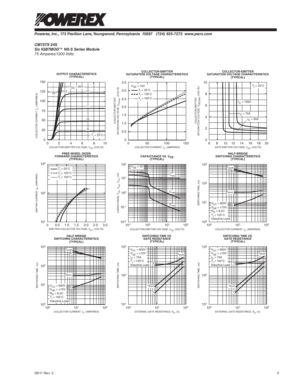 C&H Technology CM75TX-24S User Manual | Page 6 / 7