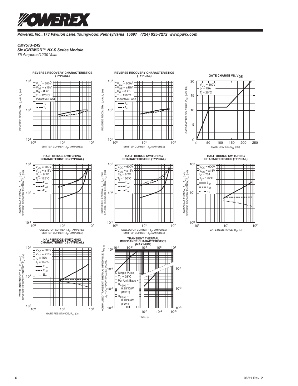 C&H Technology CM75TX-24S User Manual | Page 7 / 7