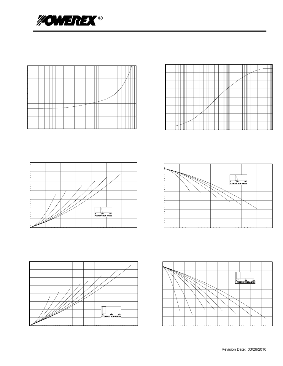 Phase control scr | C&H Technology TAK7--12 User Manual | Page 5 / 5