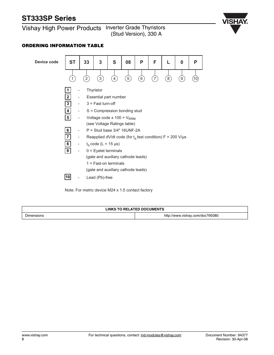 St333sp series, Vishay high power products, Inverter grade thyristors (stud version), 330 a | C&H Technology ST333SP Series User Manual | Page 9 / 9