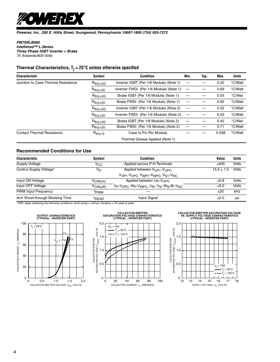 Thermal characteristics, t, 25°c unless otherwise speciﬁed, Recommended conditions for use | C&H Technology PM75RLB060 User Manual | Page 5 / 7