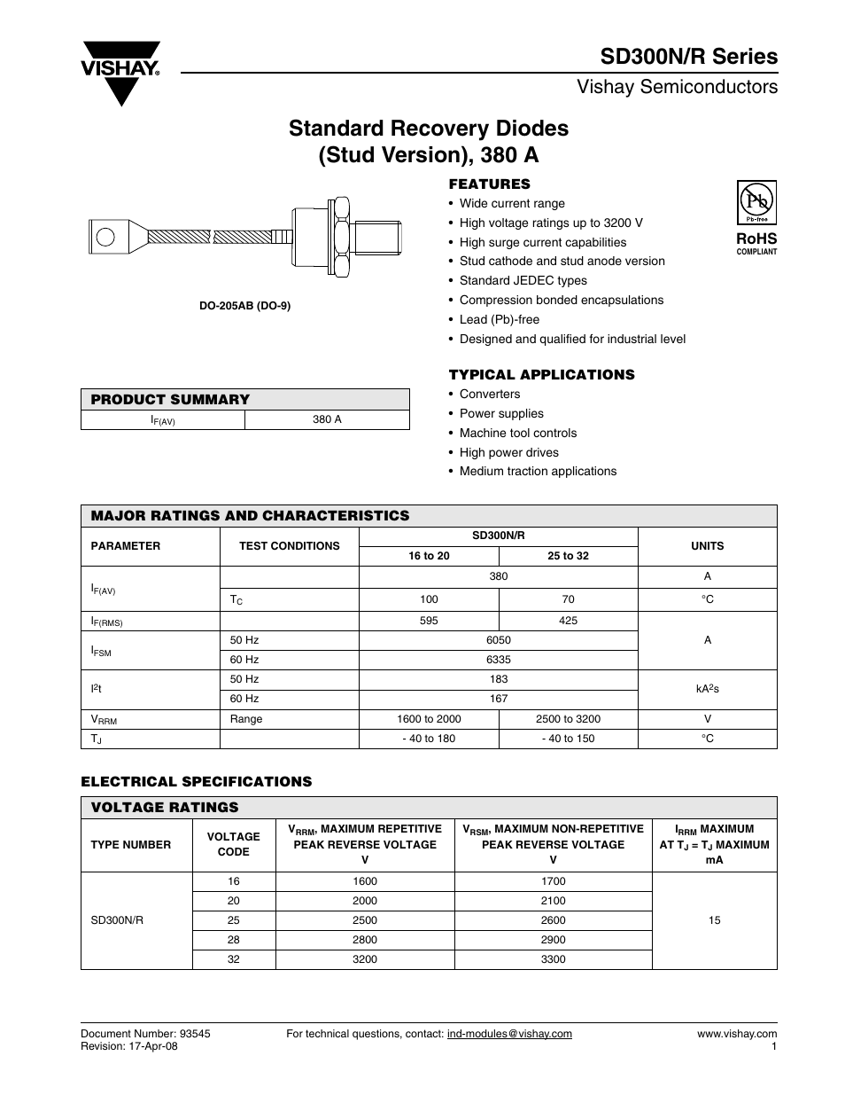 Vishay semiconductors, Rohs | C&H Technology SD300N-R Series User Manual | Page 2 / 9
