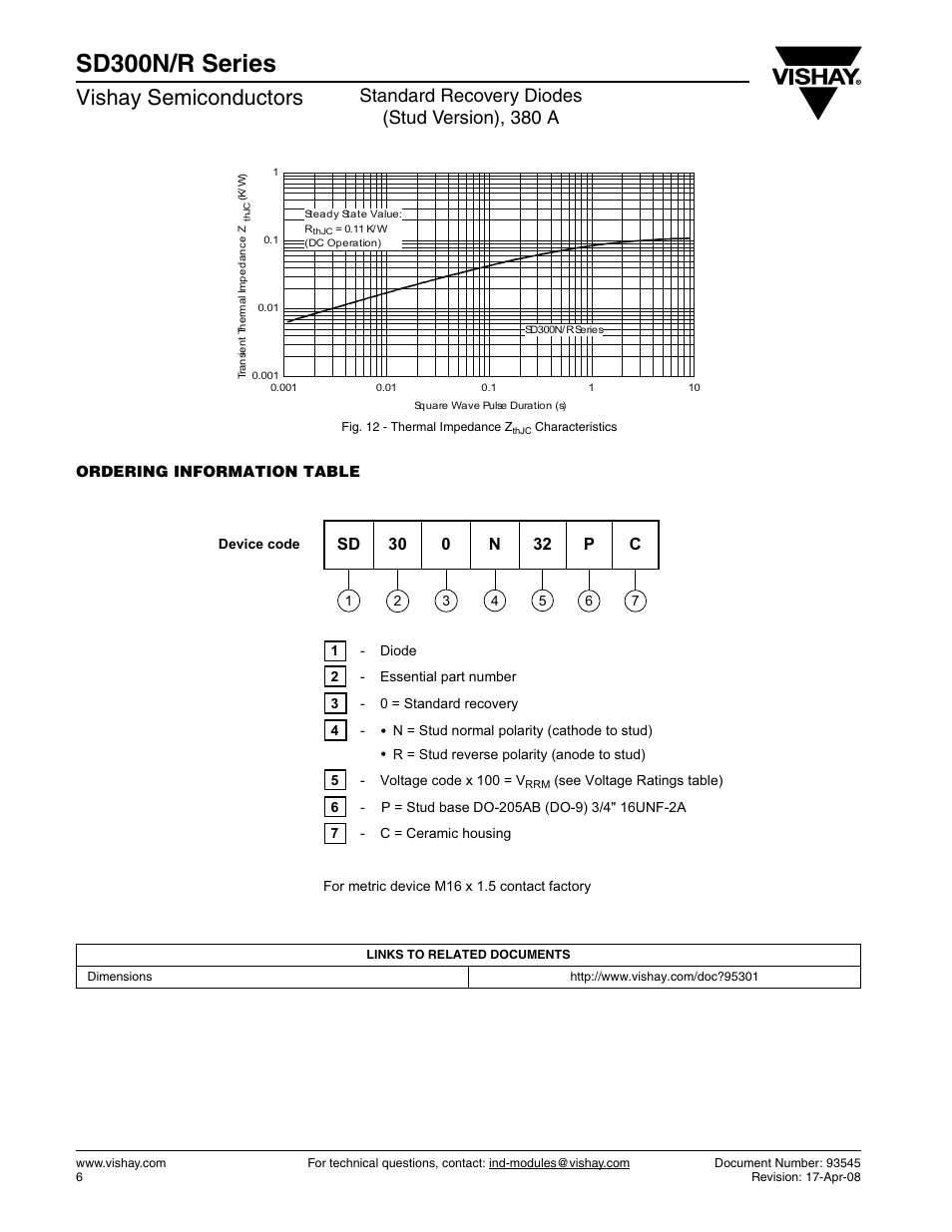 Sd300n/r series, Vishay semiconductors, Standard recovery diodes (stud version), 380 a | C&H Technology SD300N-R Series User Manual | Page 7 / 9