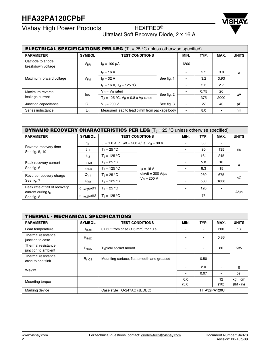 Vishay high power products, Hexfred, Ultrafast soft recovery diode, 2 x 16 a | C&H Technology HFA32PA120CPbF User Manual | Page 2 / 7