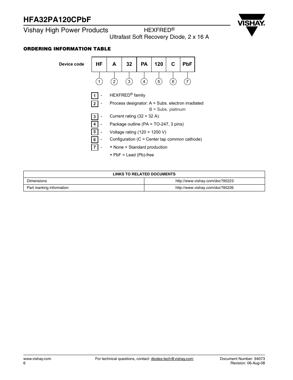 Vishay high power products, Hexfred, Ultrafast soft recovery diode, 2 x 16 a | C&H Technology HFA32PA120CPbF User Manual | Page 6 / 7