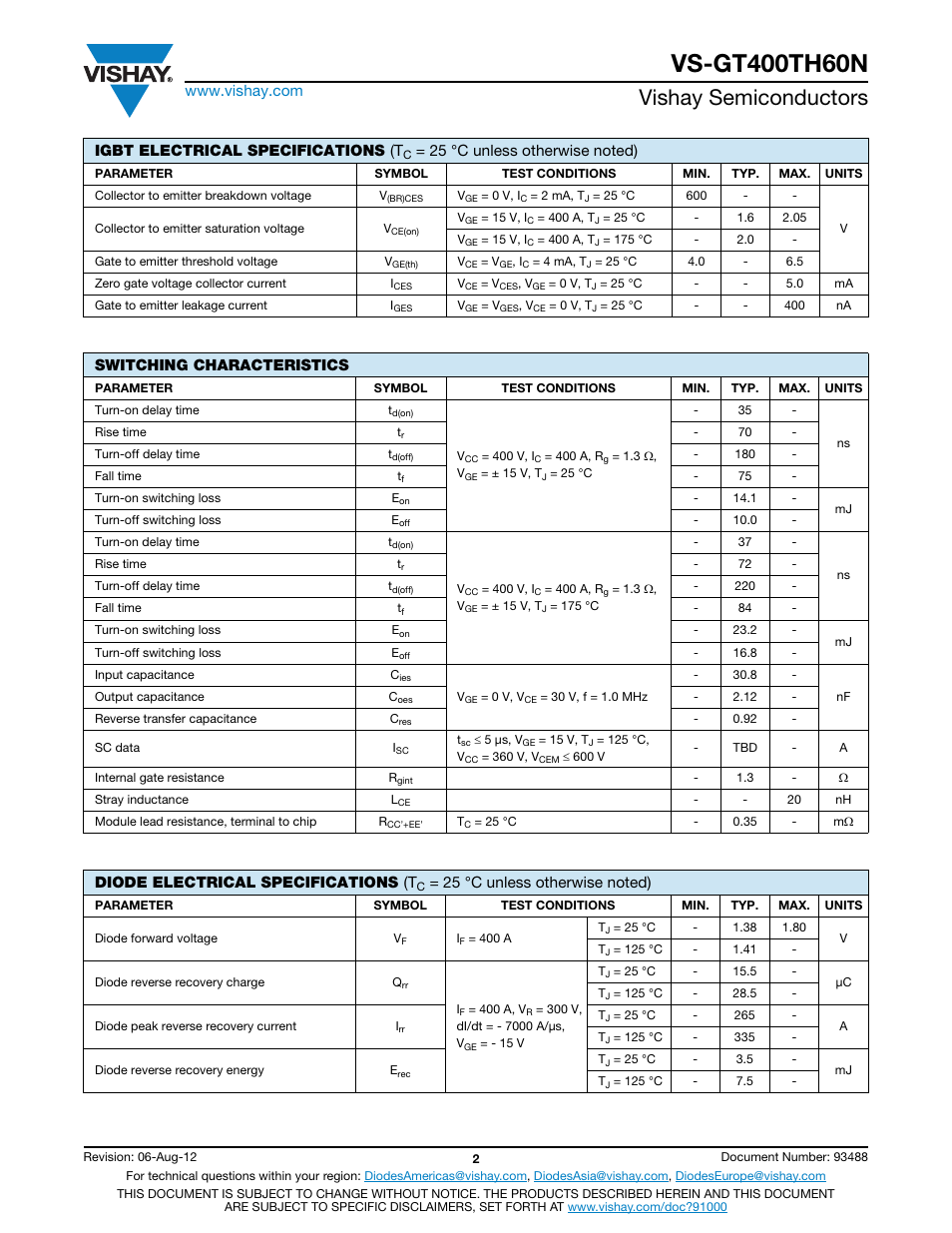 Vishay semiconductors, Igbt electrical specifications (t, Switching characteristics | Diode electrical specifications (t | C&H Technology VS-GT400TH60N User Manual | Page 3 / 7