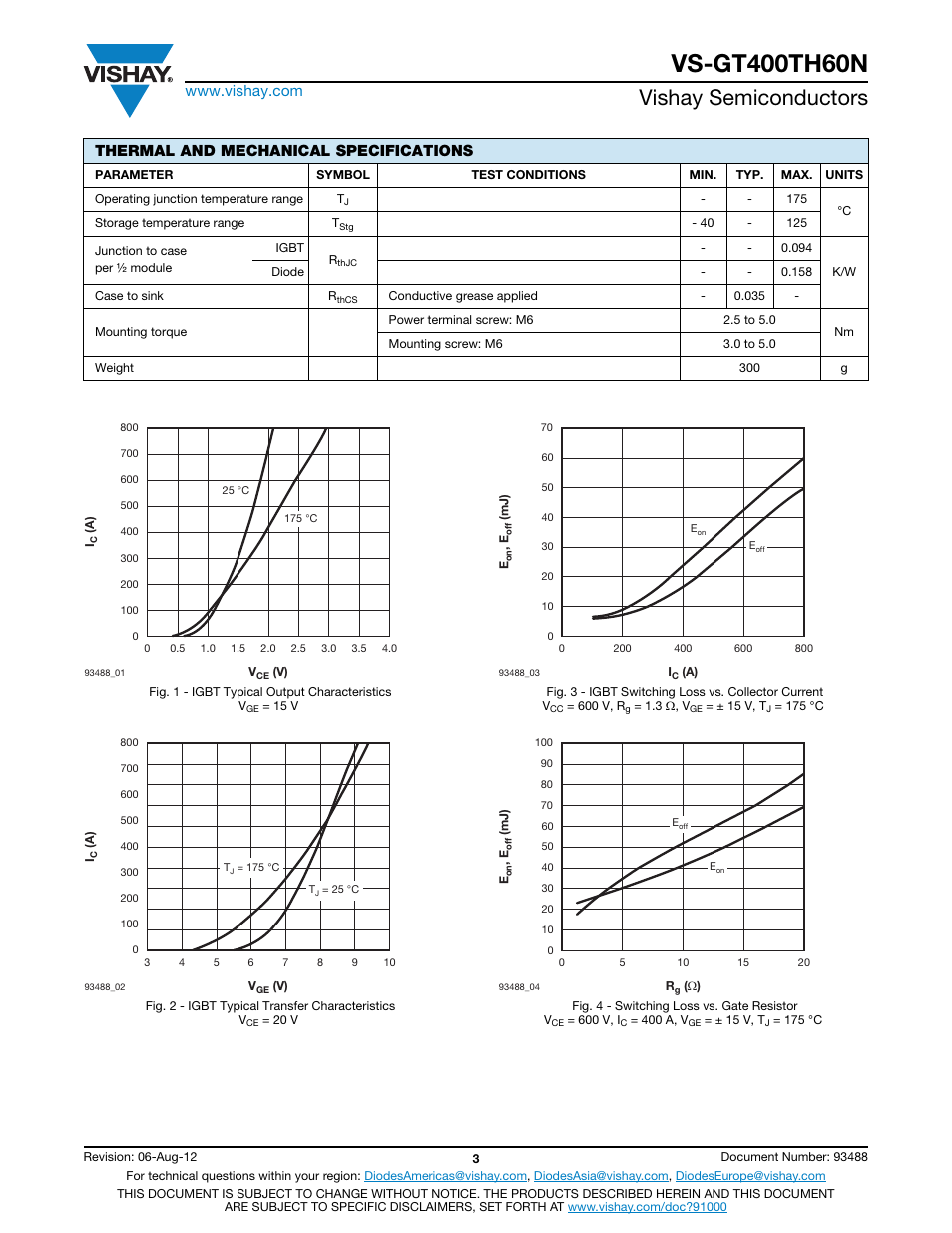 Vishay semiconductors, Thermal and mechanical specifications | C&H Technology VS-GT400TH60N User Manual | Page 4 / 7