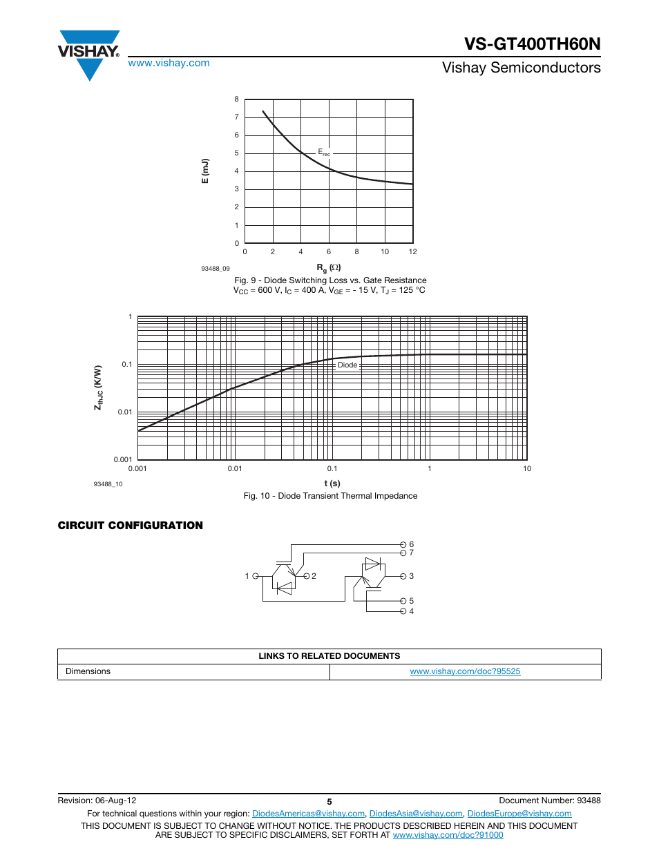 Vishay semiconductors, Circuit configuration | C&H Technology VS-GT400TH60N User Manual | Page 6 / 7