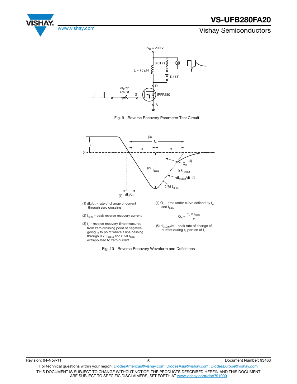 Vishay semiconductors | C&H Technology VS-UFB280FA20 User Manual | Page 6 / 9