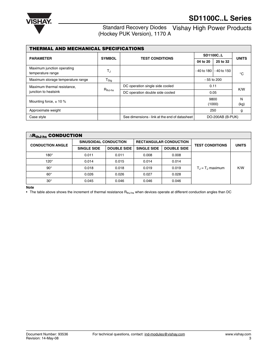 Sd1100c..l series, Vishay high power products | C&H Technology SD1100C..L Series User Manual | Page 4 / 9