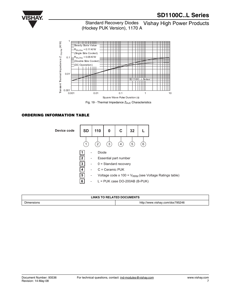 Sd1100c..l series, Vishay high power products | C&H Technology SD1100C..L Series User Manual | Page 8 / 9