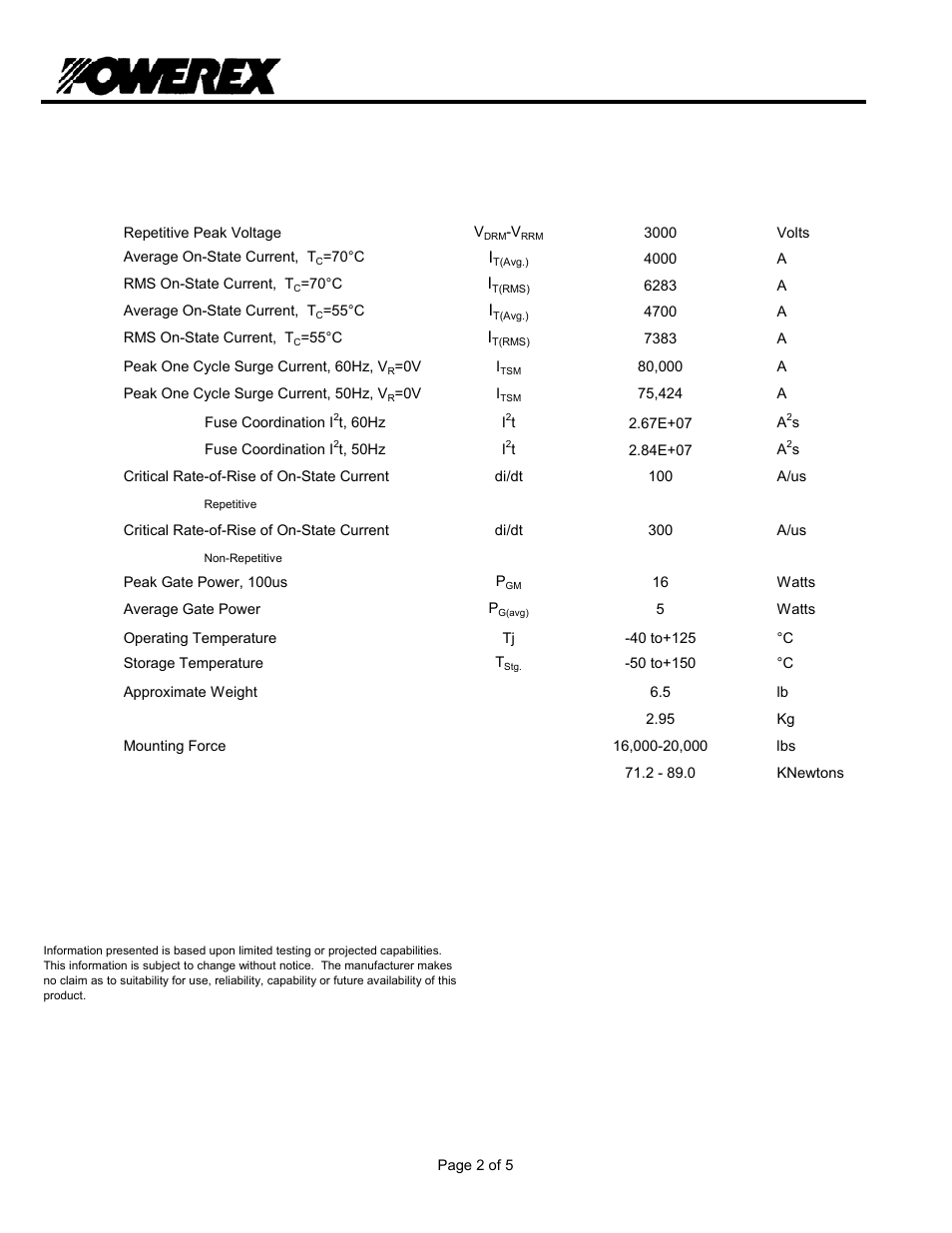 Tds4 2, Phase control thyristor, Absolute maximum ratings | C&H Technology TDS4__4002 User Manual | Page 3 / 6