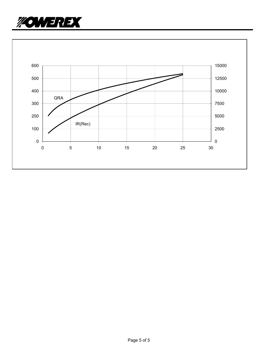 Tds4 2 | C&H Technology TDS4__4002 User Manual | Page 6 / 6