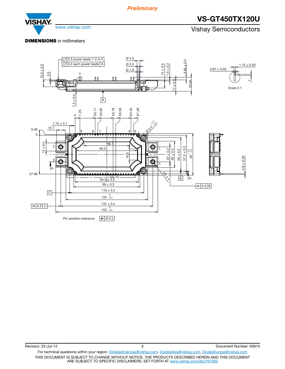 Vishay semiconductors, Preliminary, Dimensions in millimeters | C&H Technology VS-GT450TX120U User Manual | Page 8 / 8