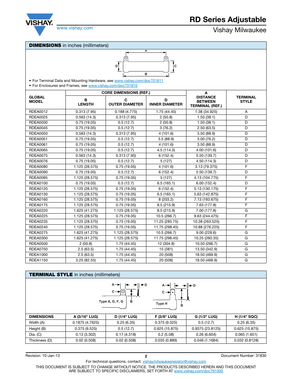 Rd series adjustable, Vishay milwaukee | C&H Technology RD Series Adjustable User Manual | Page 3 / 5