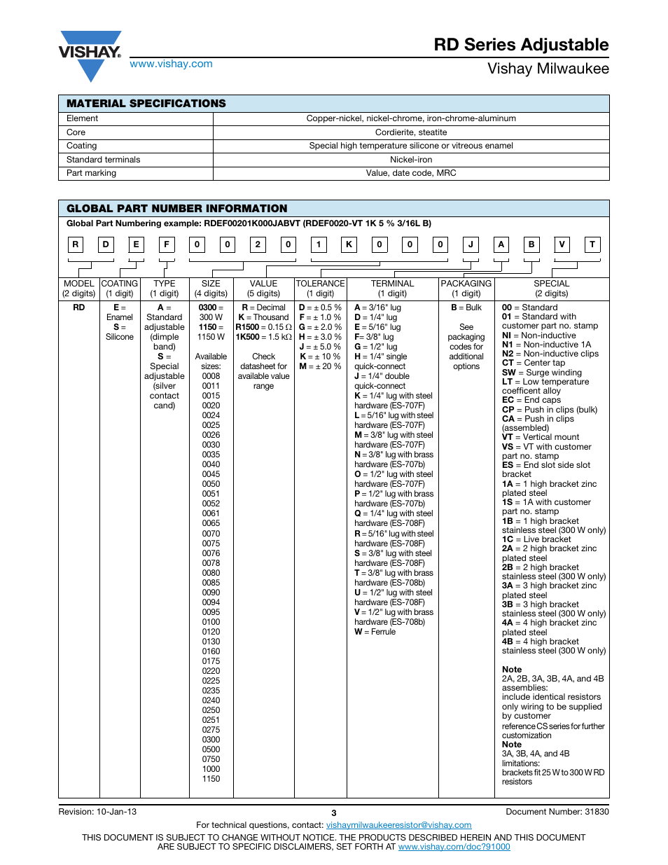 Rd series adjustable, Vishay milwaukee | C&H Technology RD Series Adjustable User Manual | Page 4 / 5