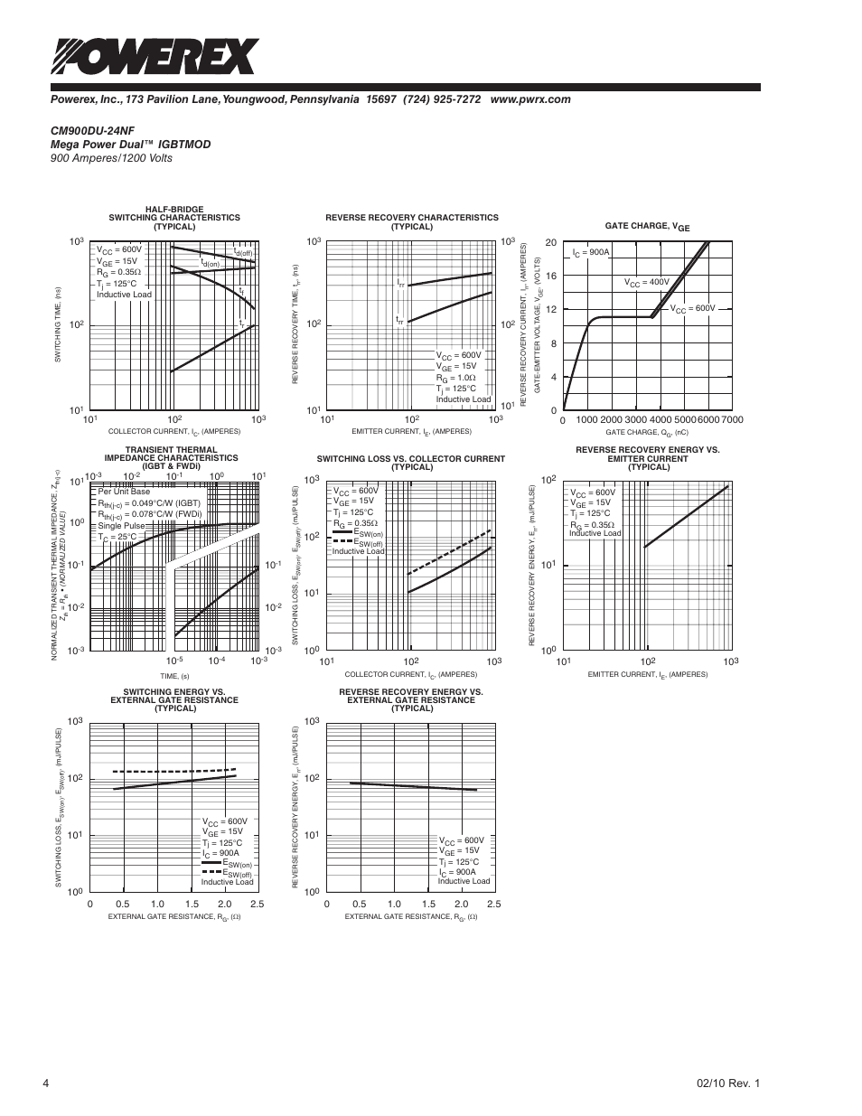 C&H Technology CM900DU-24NF User Manual | Page 5 / 5