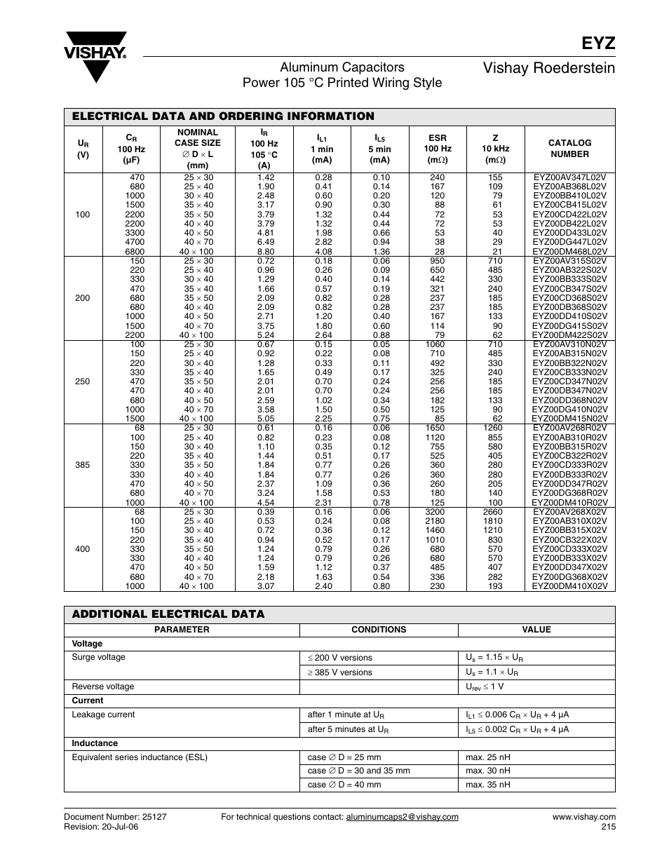 Vishay roederstein | C&H Technology EYZ User Manual | Page 6 / 8
