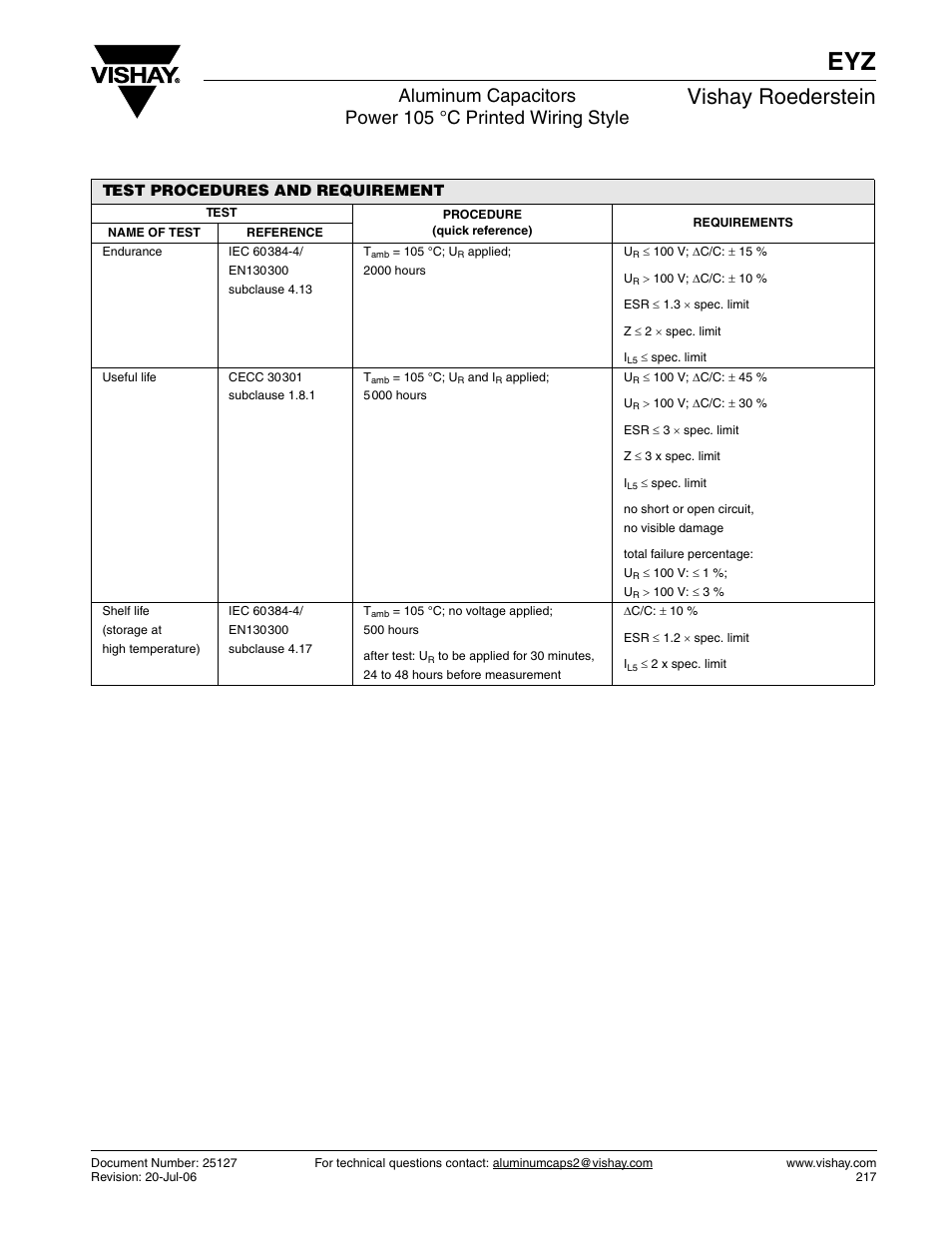 Vishay roederstein | C&H Technology EYZ User Manual | Page 8 / 8