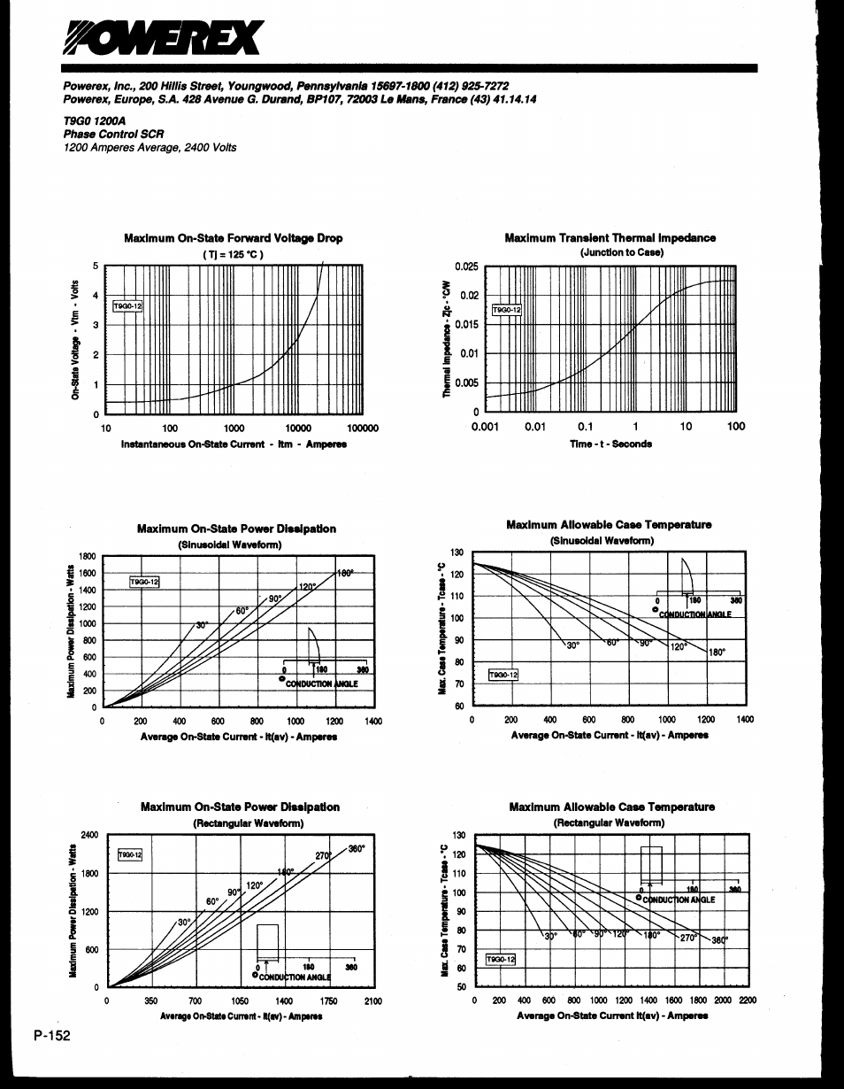 C&H Technology T9G0--12 User Manual | Page 5 / 5
