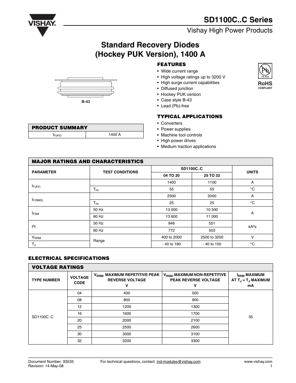 Datasheet, Vishay high power products, Rohs | C&H Technology SD1100C..C Series User Manual | Page 2 / 8