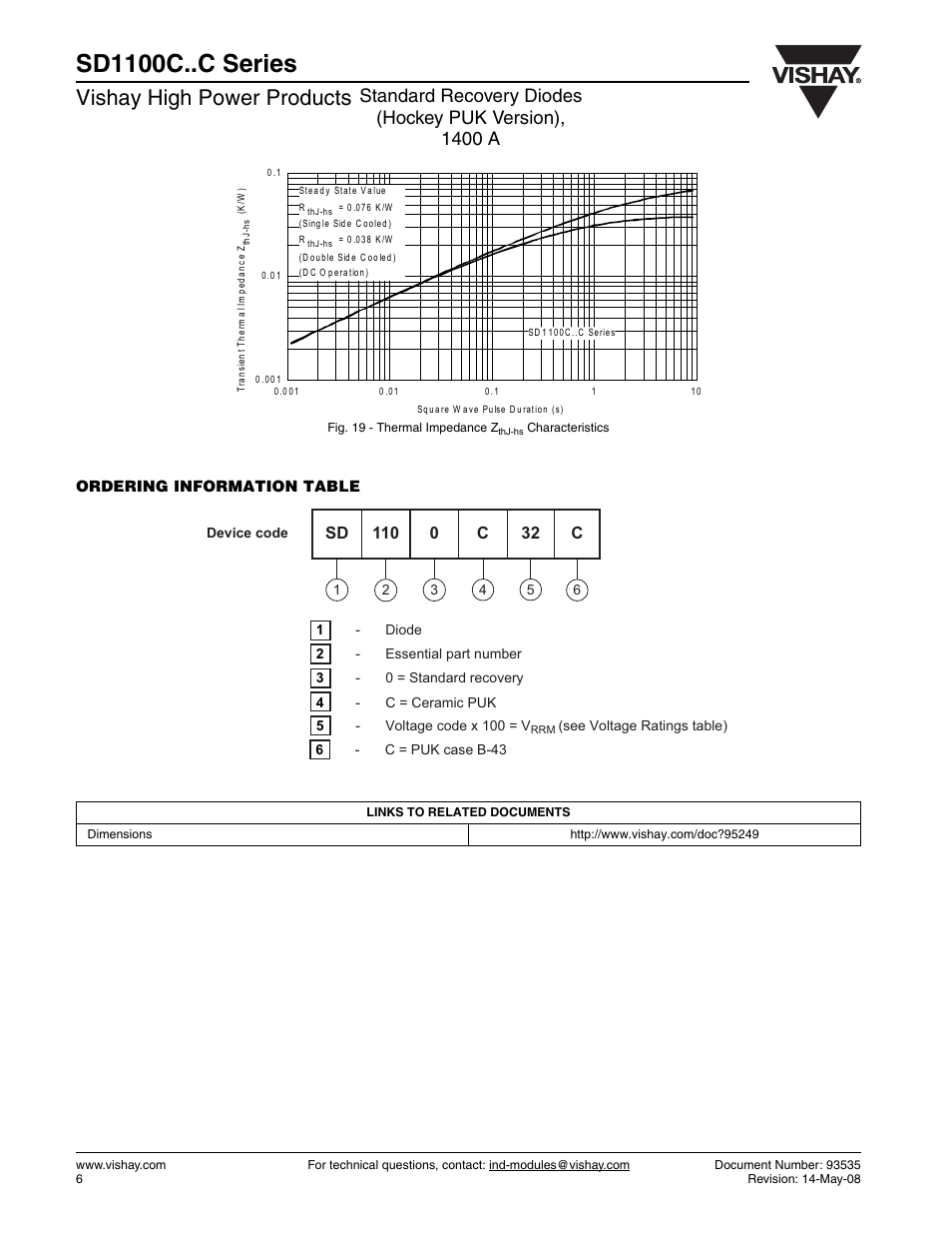 Sd1100c..c series, Vishay high power products | C&H Technology SD1100C..C Series User Manual | Page 7 / 8