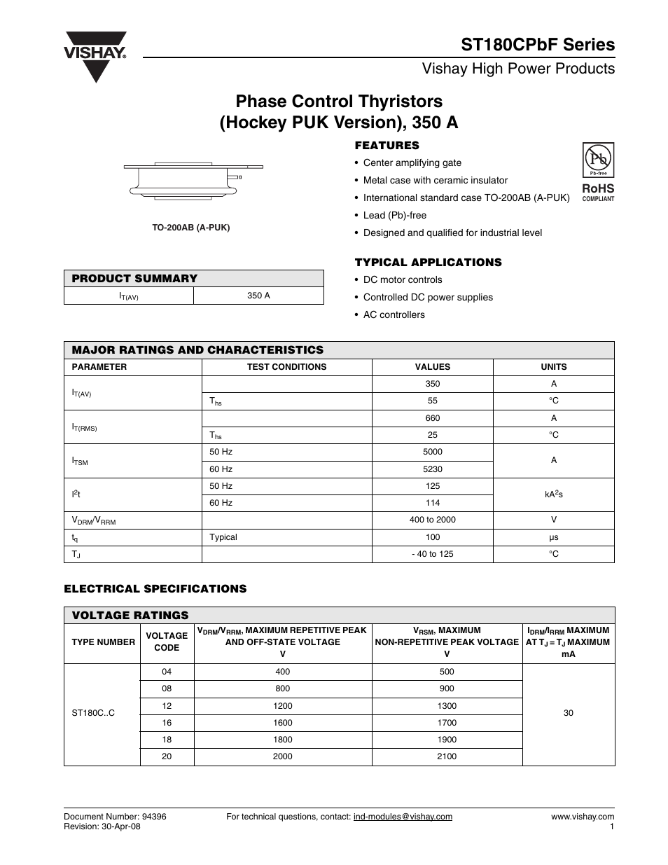 Vishay high power products, Rohs | C&H Technology ST180CPbF Series User Manual | Page 2 / 8