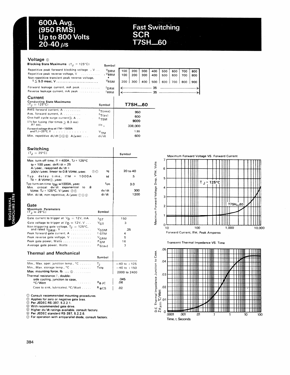 C&H Technology T7SH--60 User Manual | Page 3 / 5