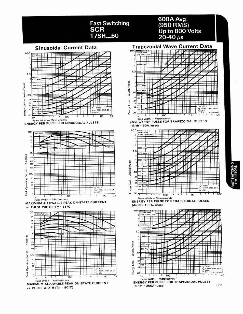 C&H Technology T7SH--60 User Manual | Page 4 / 5