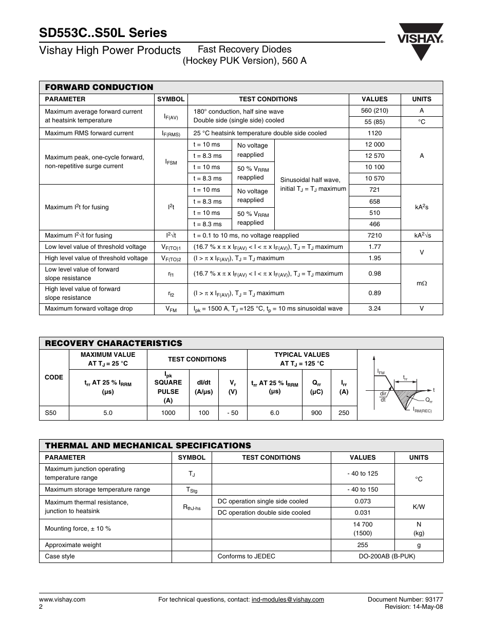 Vishay high power products, Fast recovery diodes (hockey puk version), 560 a, Forward conduction | Recovery characteristics, Thermal and mechanical specifications | Vishay SD553C..S50L Series User Manual | Page 2 / 8