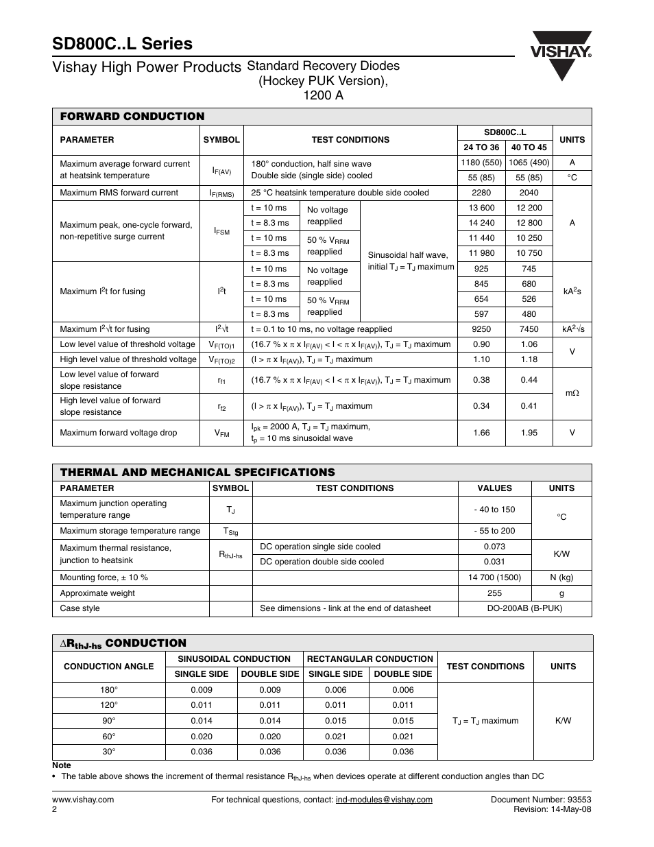 Sd800c..l series, Vishay high power products | C&H Technology SD800C..L Series User Manual | Page 3 / 8